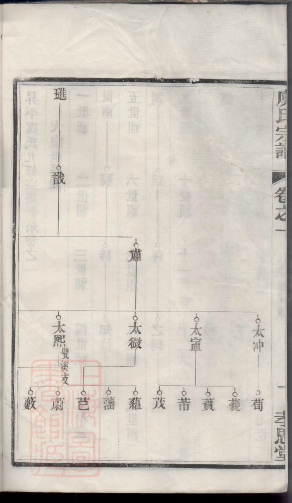 2395.癉平虞氏九修宗谱.pdf_第3页