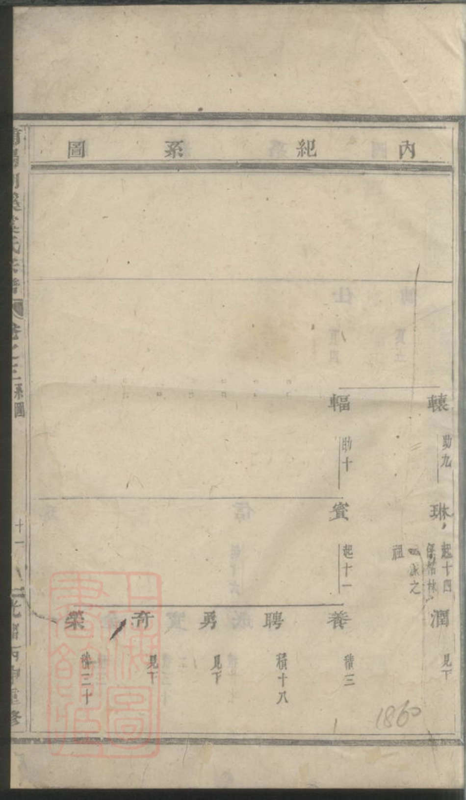 2396.浦阳湖溪虞氏宗谱.pdf_第2页