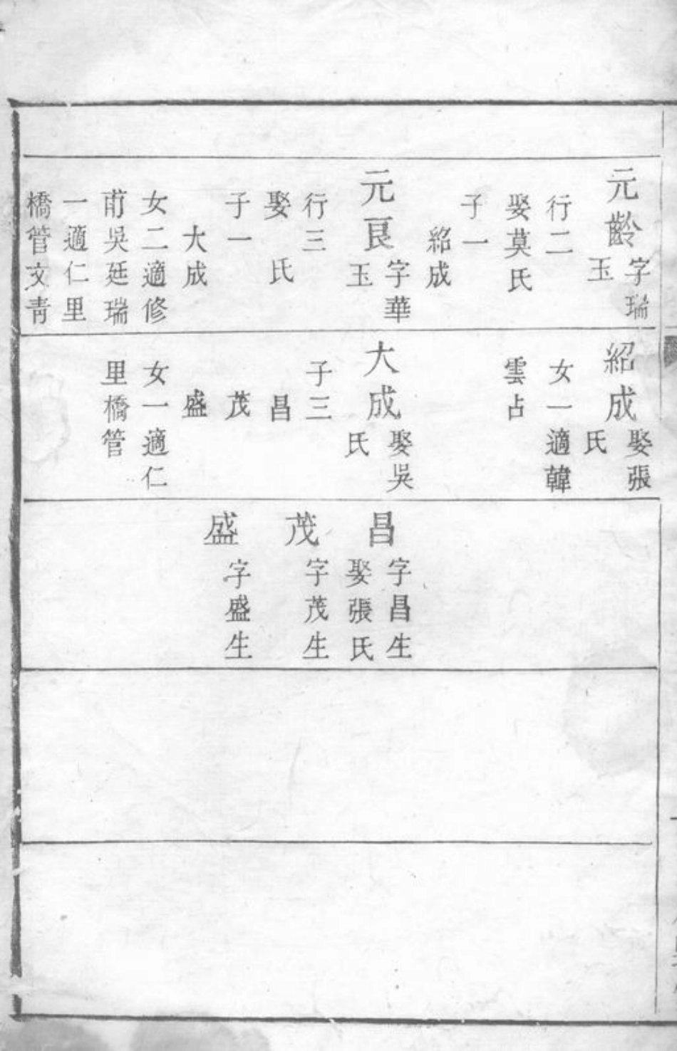 2399.虞氏族谱： [无锡].pdf_第3页
