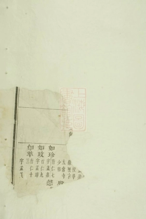 2401.华溪虞氏宗谱： [义乌].pdf