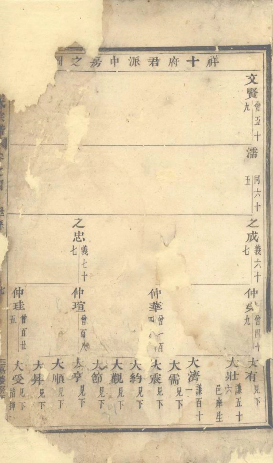 2402.华溪虞氏宗谱： [义乌].pdf_第3页