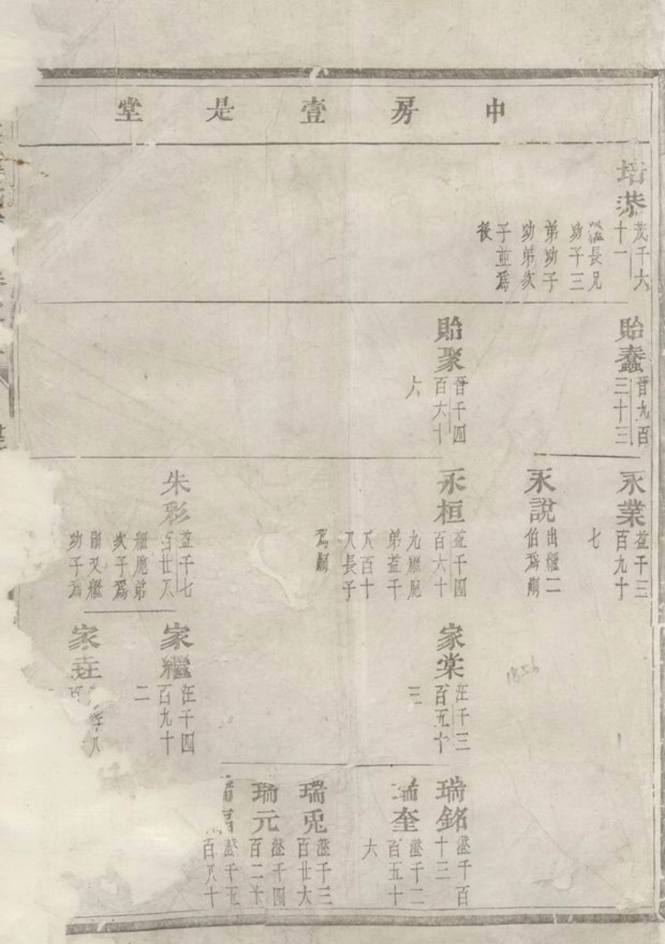 2404.华溪虞氏宗谱： [义乌].pdf_第2页