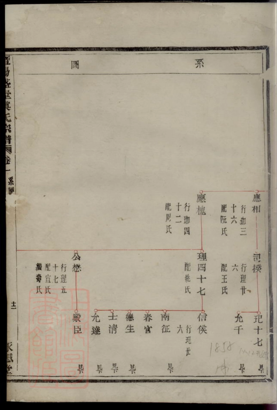 2406.暨阳盛墅虞氏宗谱.pdf_第2页