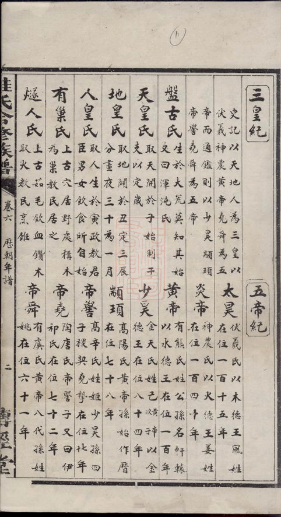 2409.睦氏合修族谱.pdf_第2页