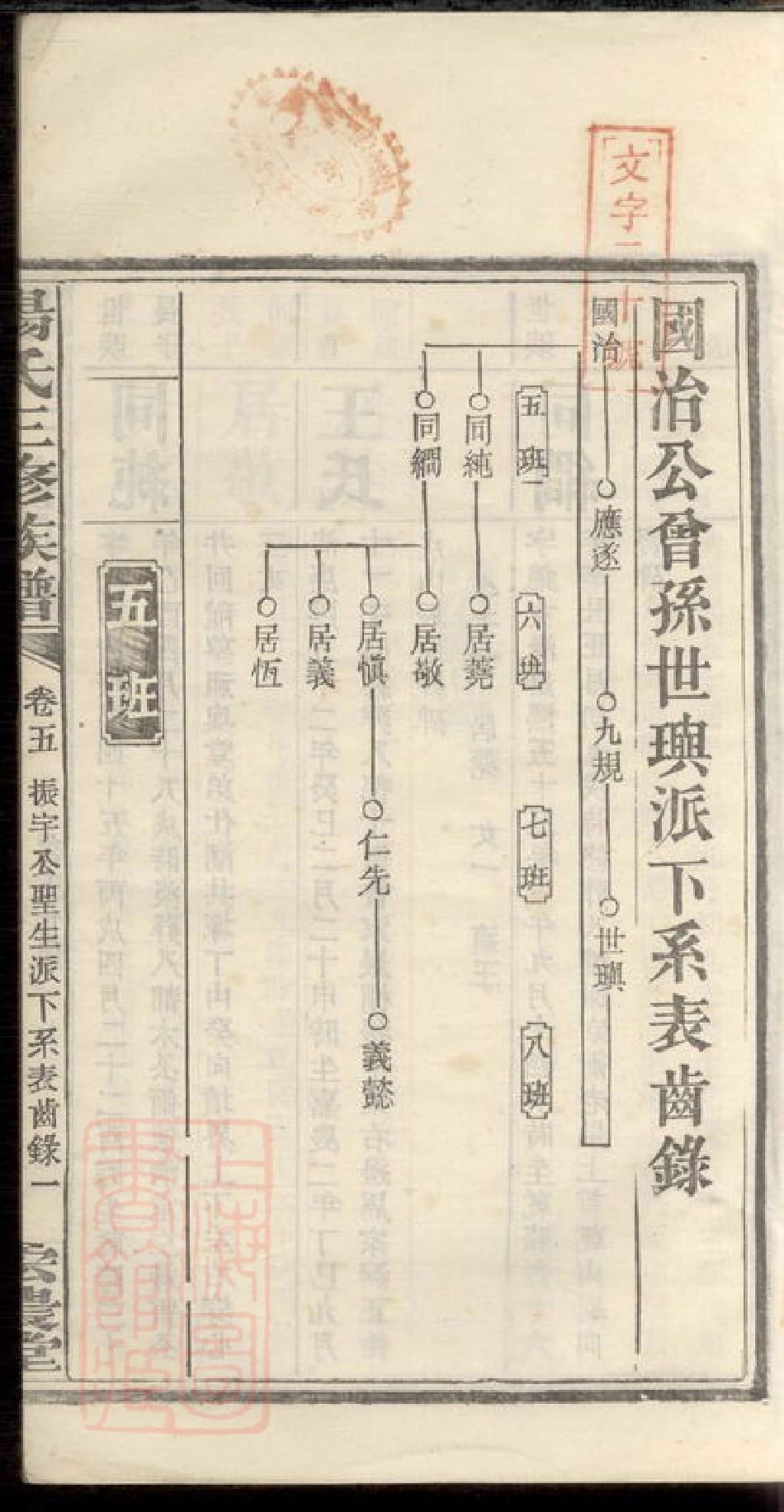 2232.扶塘杨氏三修族谱： [湘乡].pdf_第3页