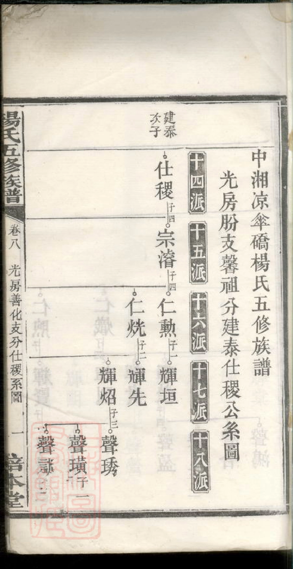 2234.中湘凉伞桥杨氏五修族谱： [湘潭].pdf_第3页