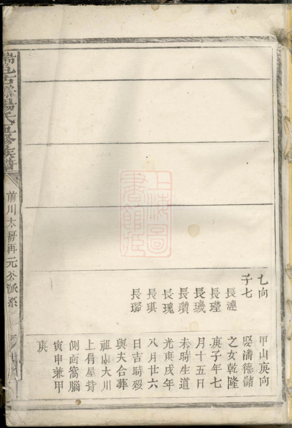 2245.瑞邑古癪杨氏五修族谱： 不分卷：[瑞金].pdf_第2页
