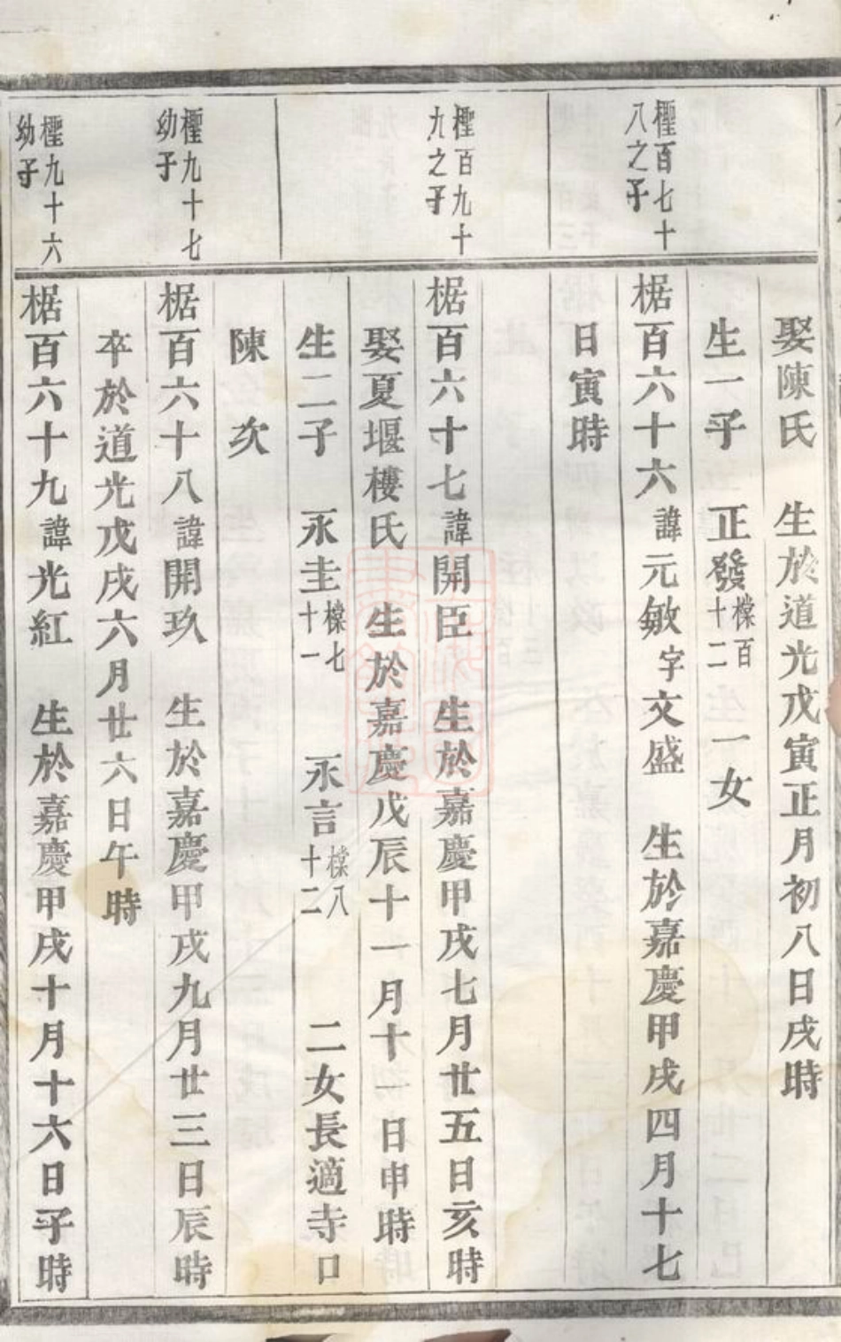 2254.枧畴杨氏宗谱： [义乌].pdf_第3页