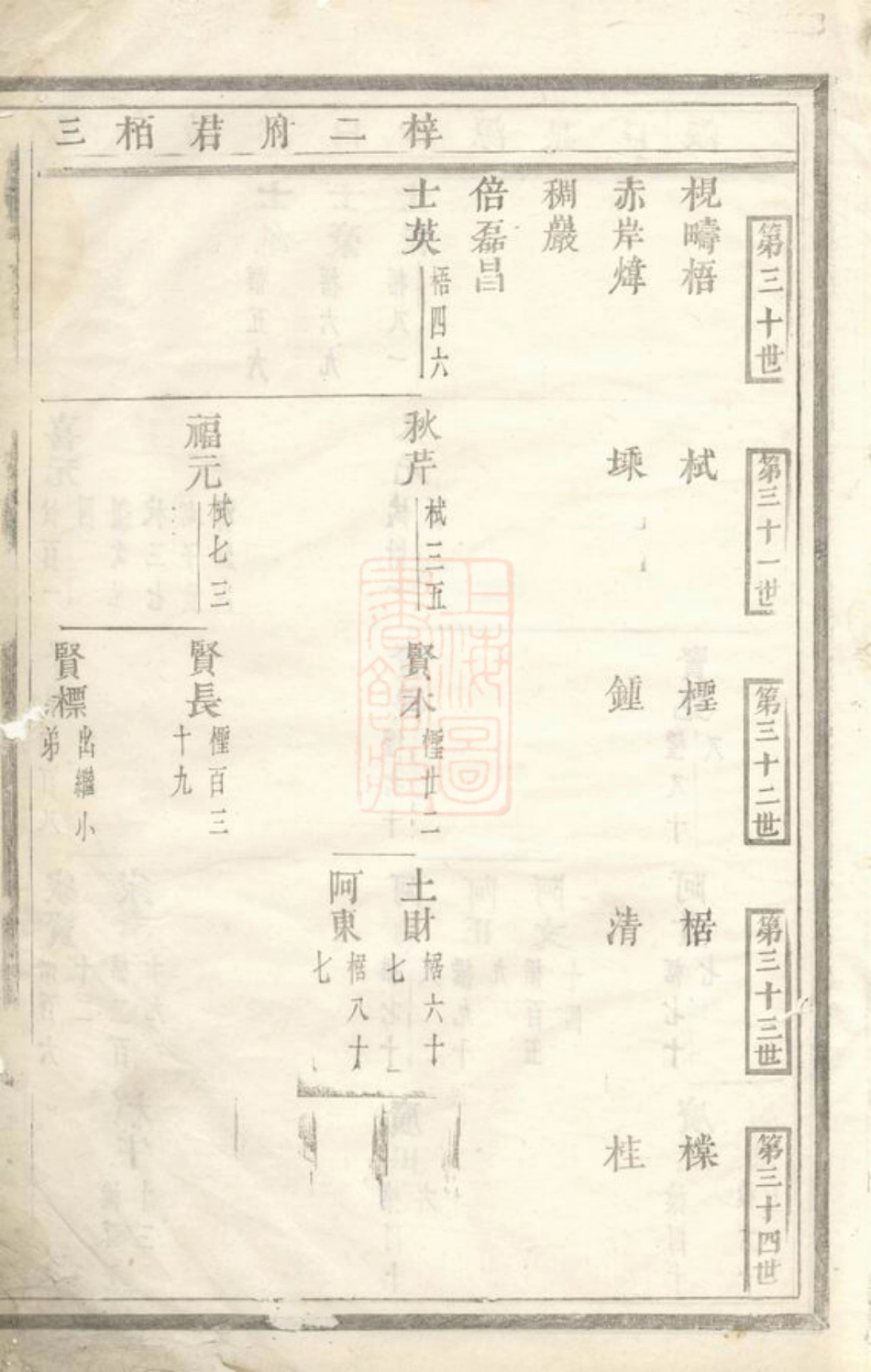 2255.枧畴杨氏宗谱： [义乌].pdf_第3页