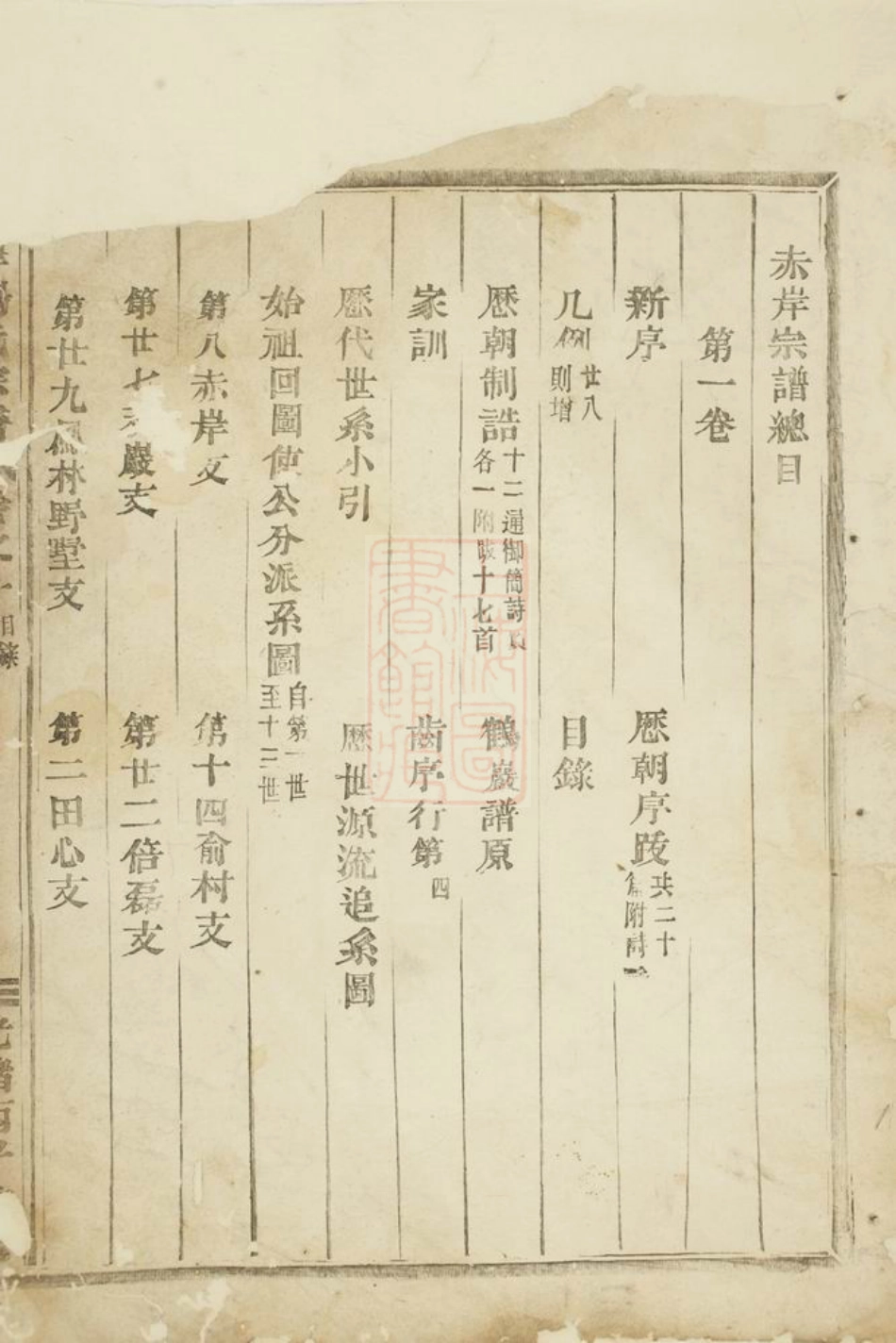 2257.赤岸杨氏宗谱： 十七卷：[义乌].pdf_第2页