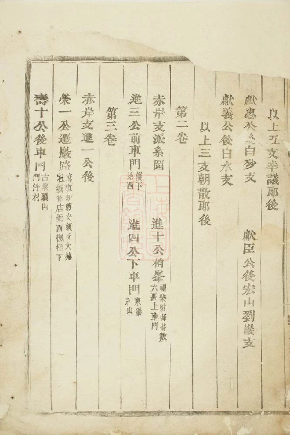 2257.赤岸杨氏宗谱： 十七卷：[义乌].pdf_第3页