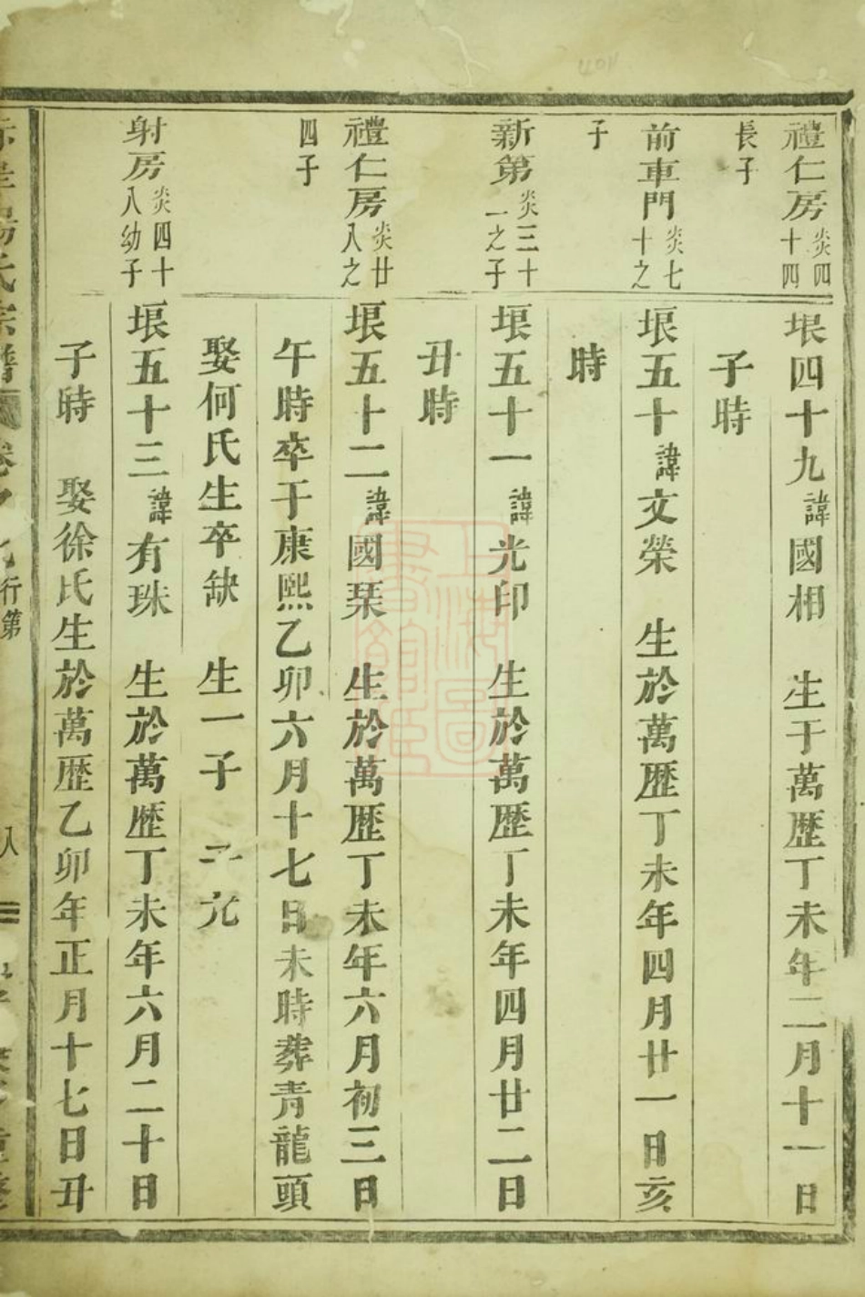 2259.赤岸杨氏宗谱： [义乌].pdf_第2页