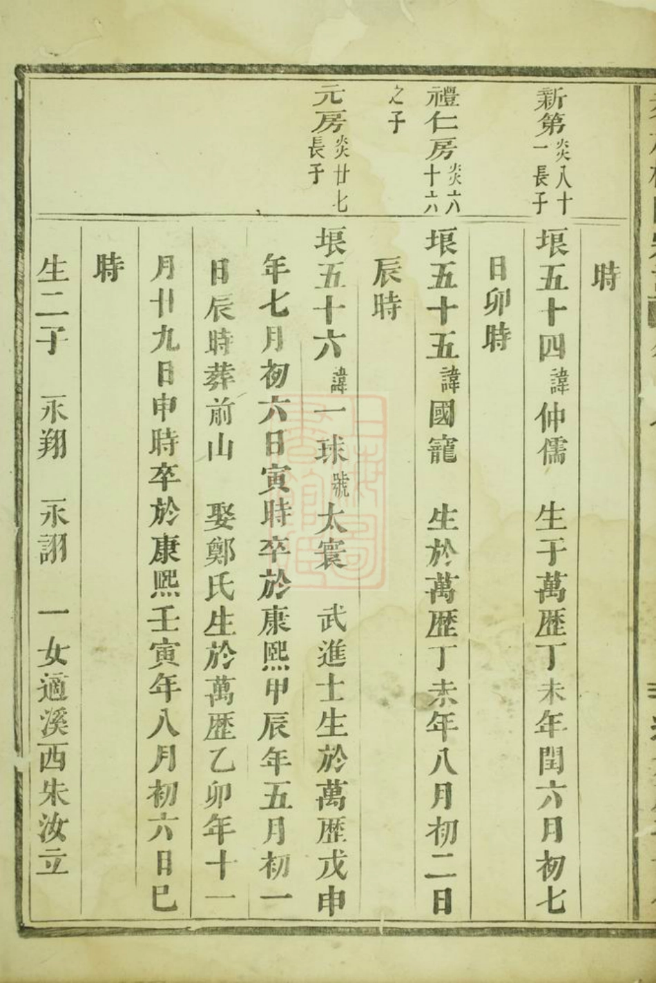 2259.赤岸杨氏宗谱： [义乌].pdf_第3页