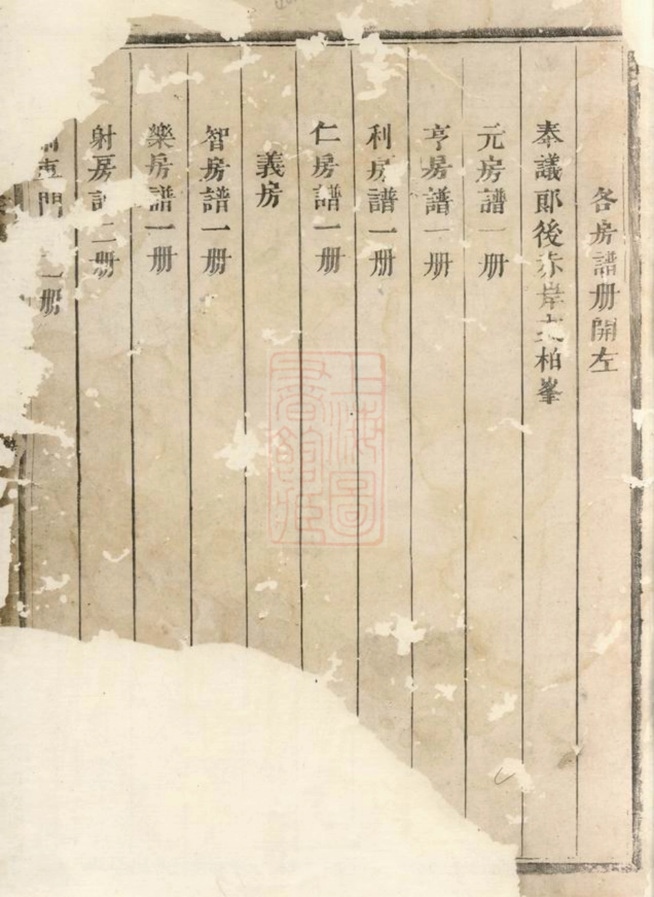 2261.赤岸杨氏宗谱： [义乌].pdf_第2页