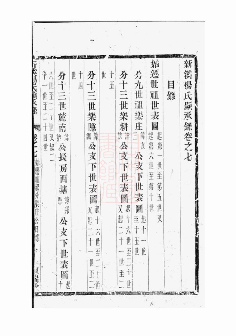2264.新溪杨氏显承录： [溧阳].pdf_第2页