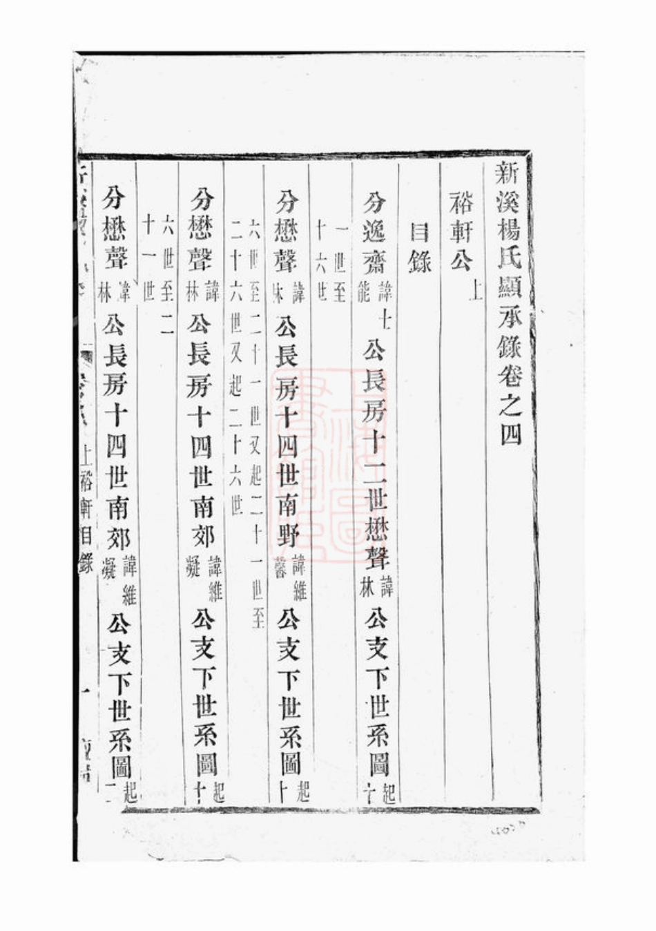 2265.新溪杨氏显承录： [溧阳].pdf_第2页