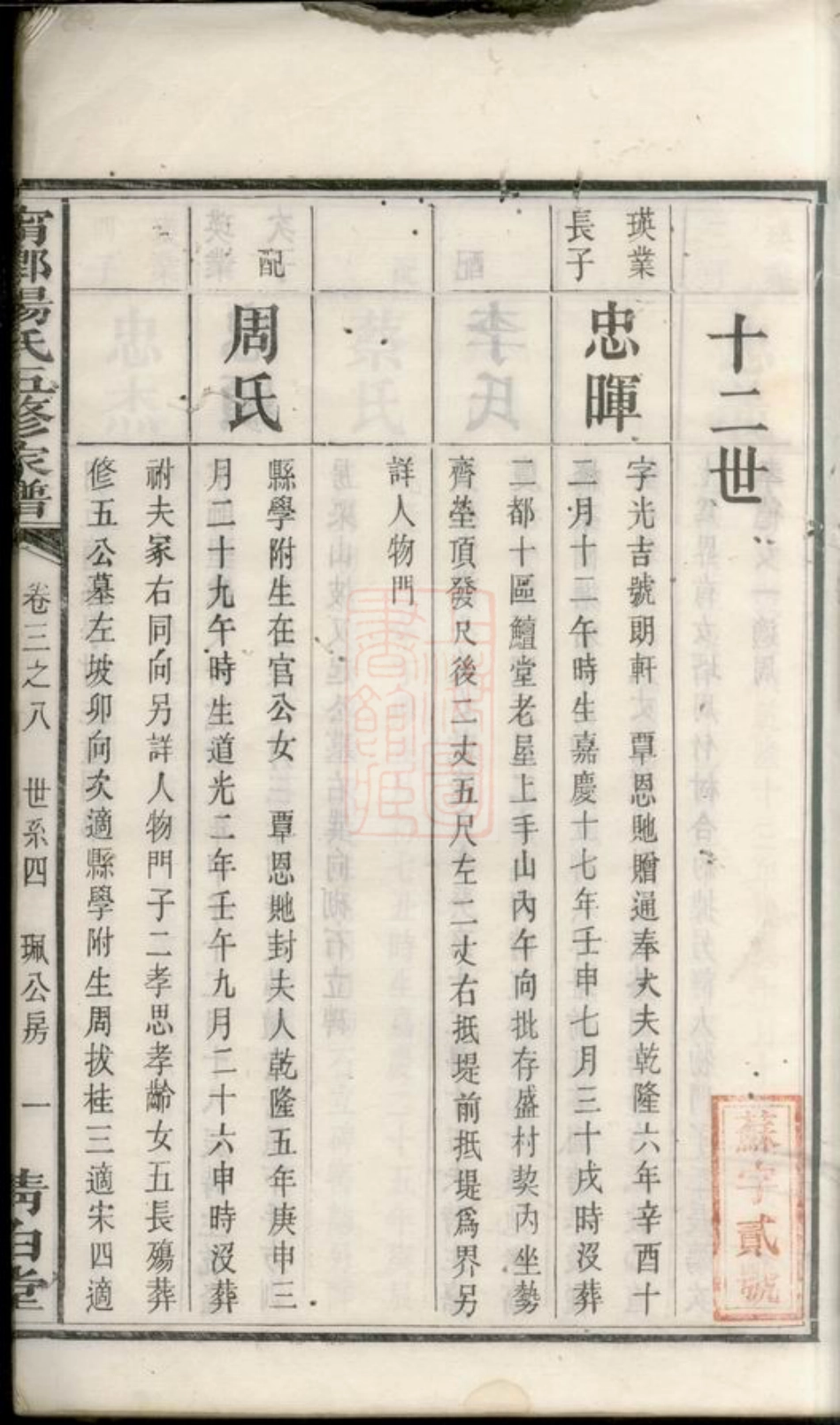 2271.宁乡杨氏五修家谱.pdf_第3页