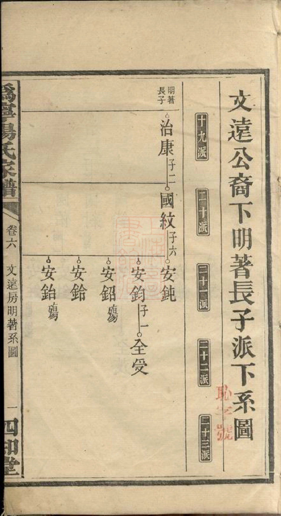 2276.沩宁杨氏续修家谱： [宁乡].pdf_第3页