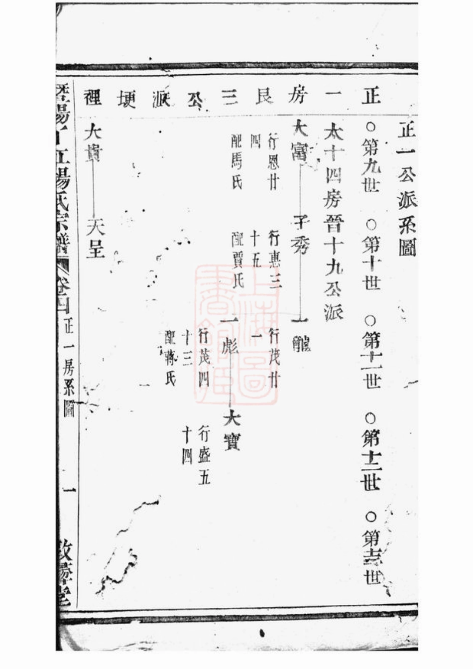 2283.暨阳丫江杨氏宗谱.pdf_第2页