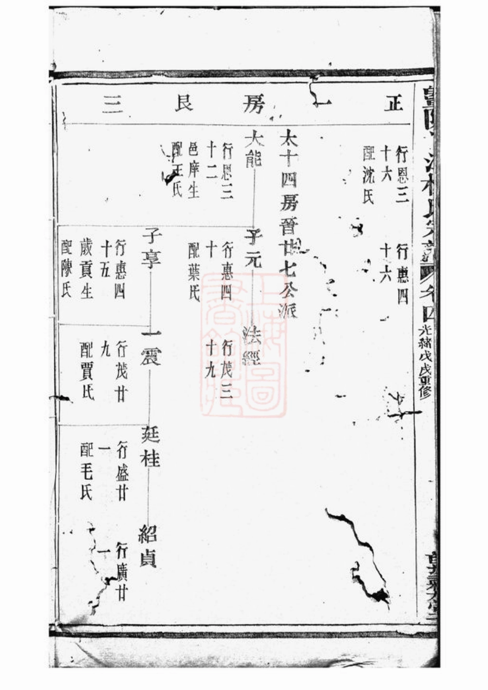 2283.暨阳丫江杨氏宗谱.pdf_第3页