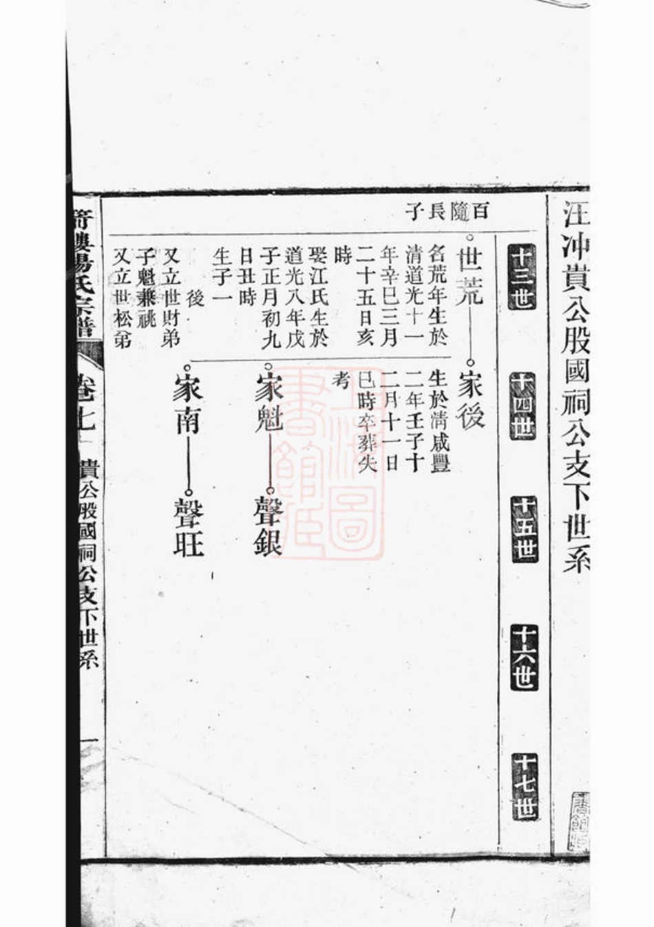 2300.箭楼杨氏宗谱.pdf_第3页