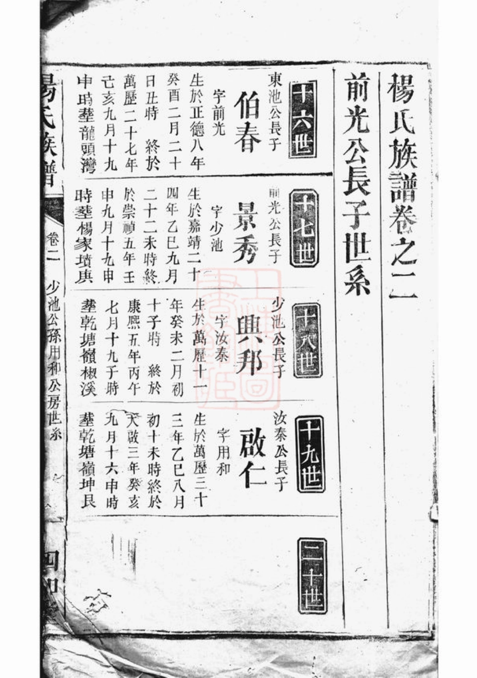 2325.杨氏族谱.pdf_第2页