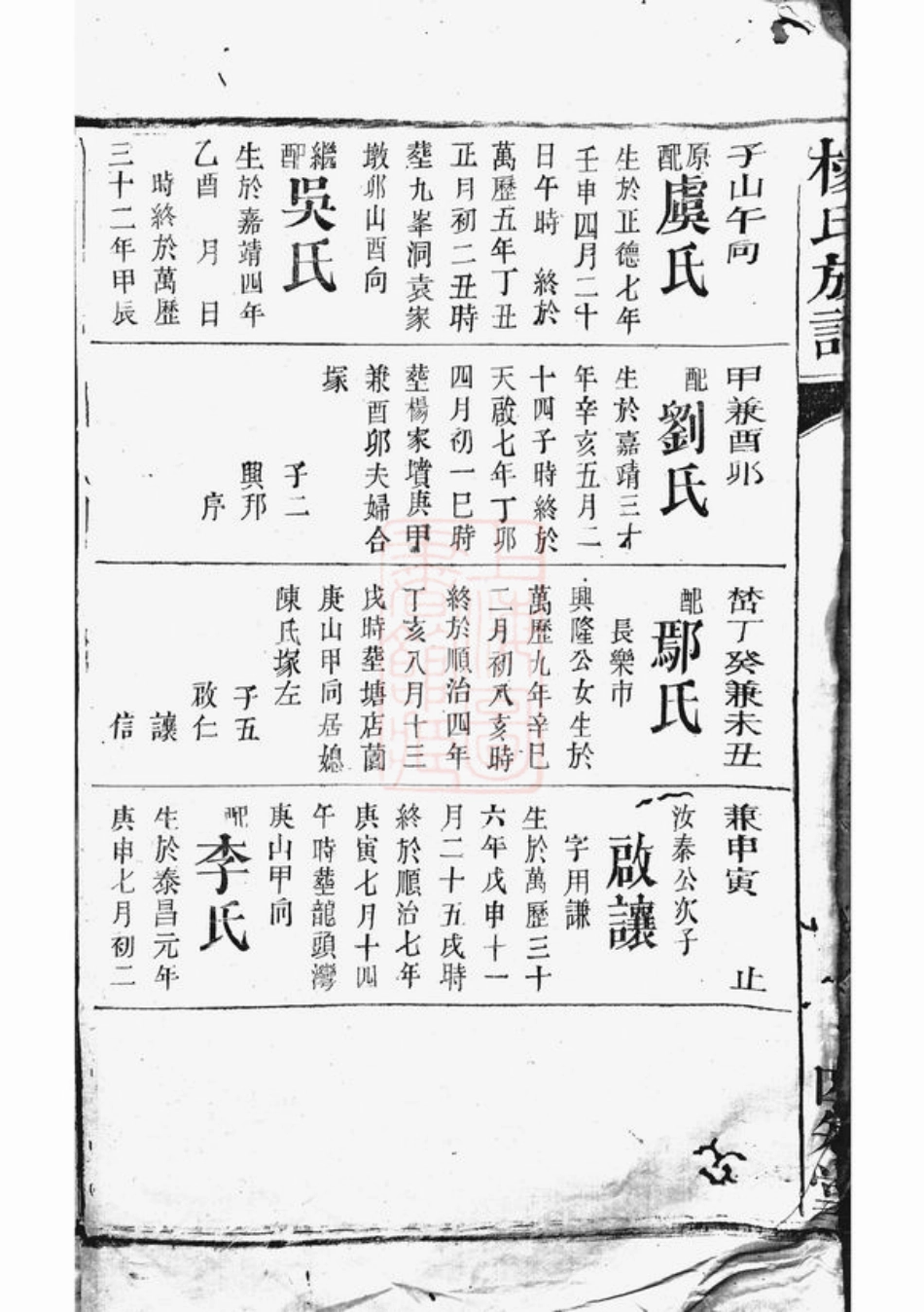 2325.杨氏族谱.pdf_第3页