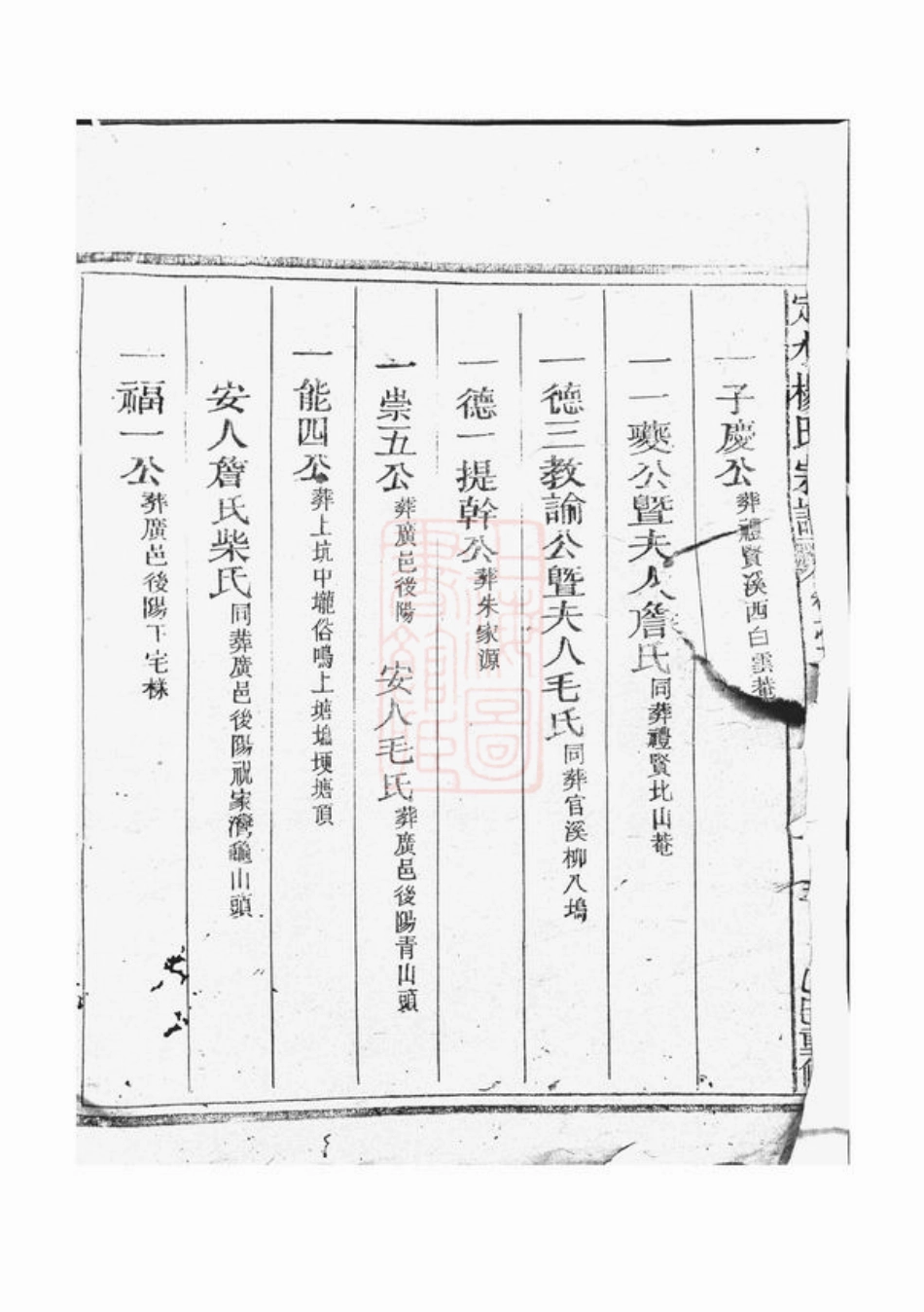 2142.定水杨氏宗谱： [江山].pdf_第3页