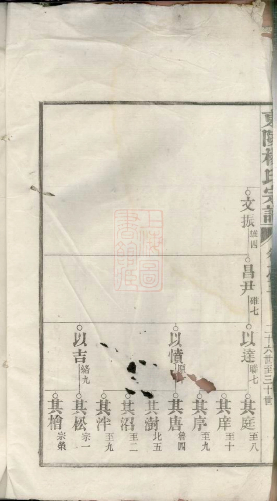 2155.东陵杨氏宗谱.pdf_第3页