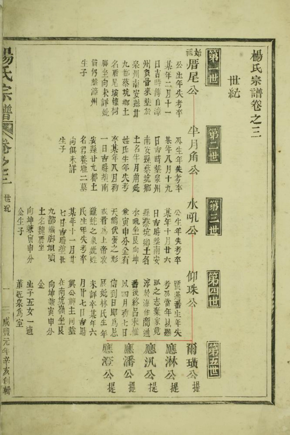 2174.杨氏宗谱： [南安].pdf_第3页