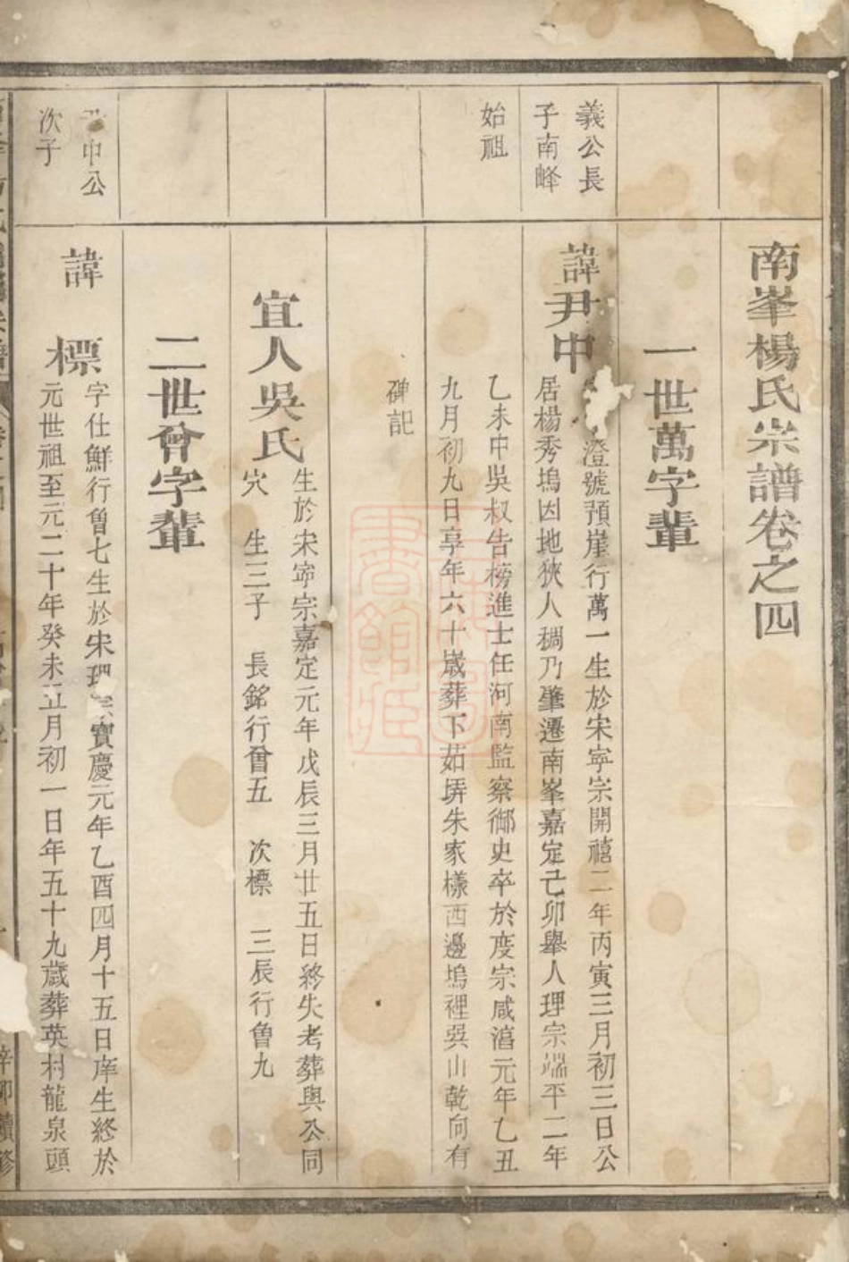 2176.南峰杨氏宗谱.pdf_第2页