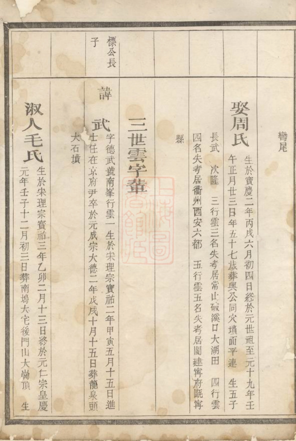 2176.南峰杨氏宗谱.pdf_第3页