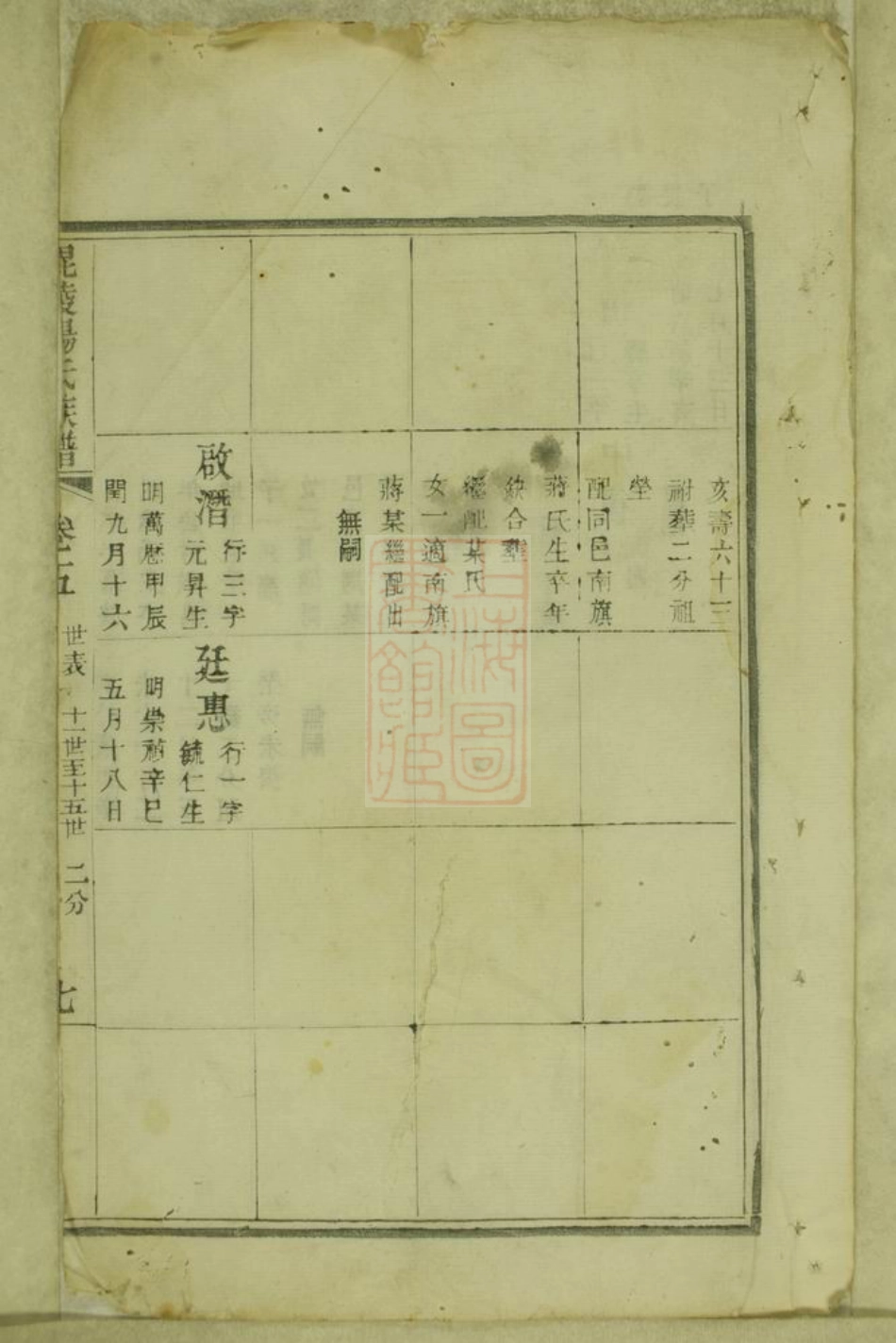 2179.毗陵前黄杨氏族谱.pdf_第2页