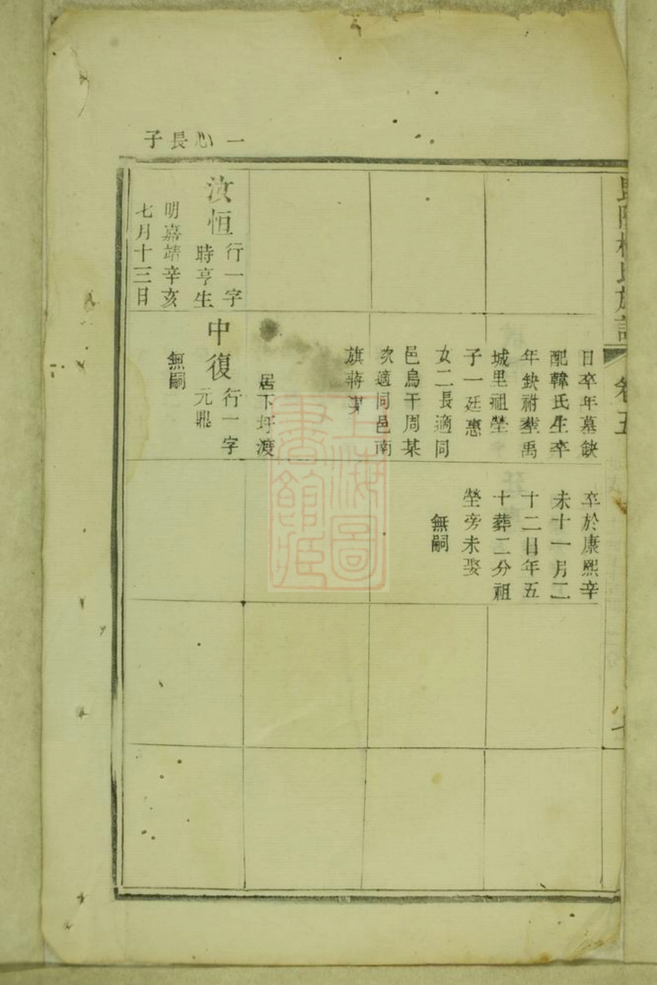 2179.毗陵前黄杨氏族谱.pdf_第3页