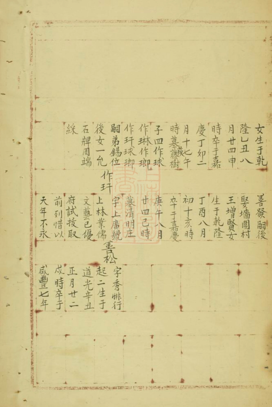 2184.杨氏家乘： [高淳].pdf_第2页