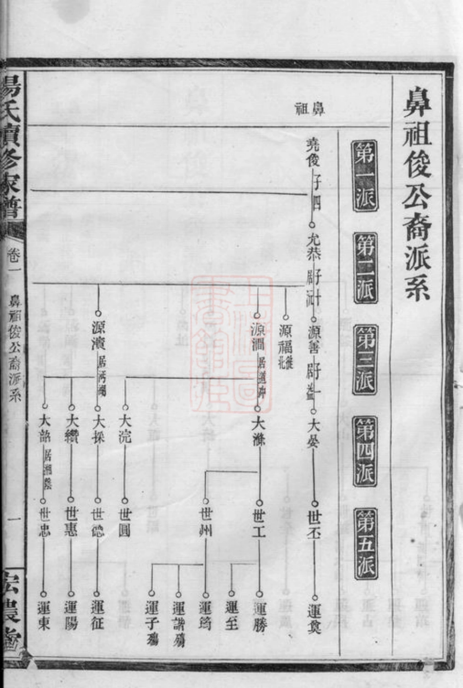 2192.杨氏续修家谱： [益阳].pdf_第3页