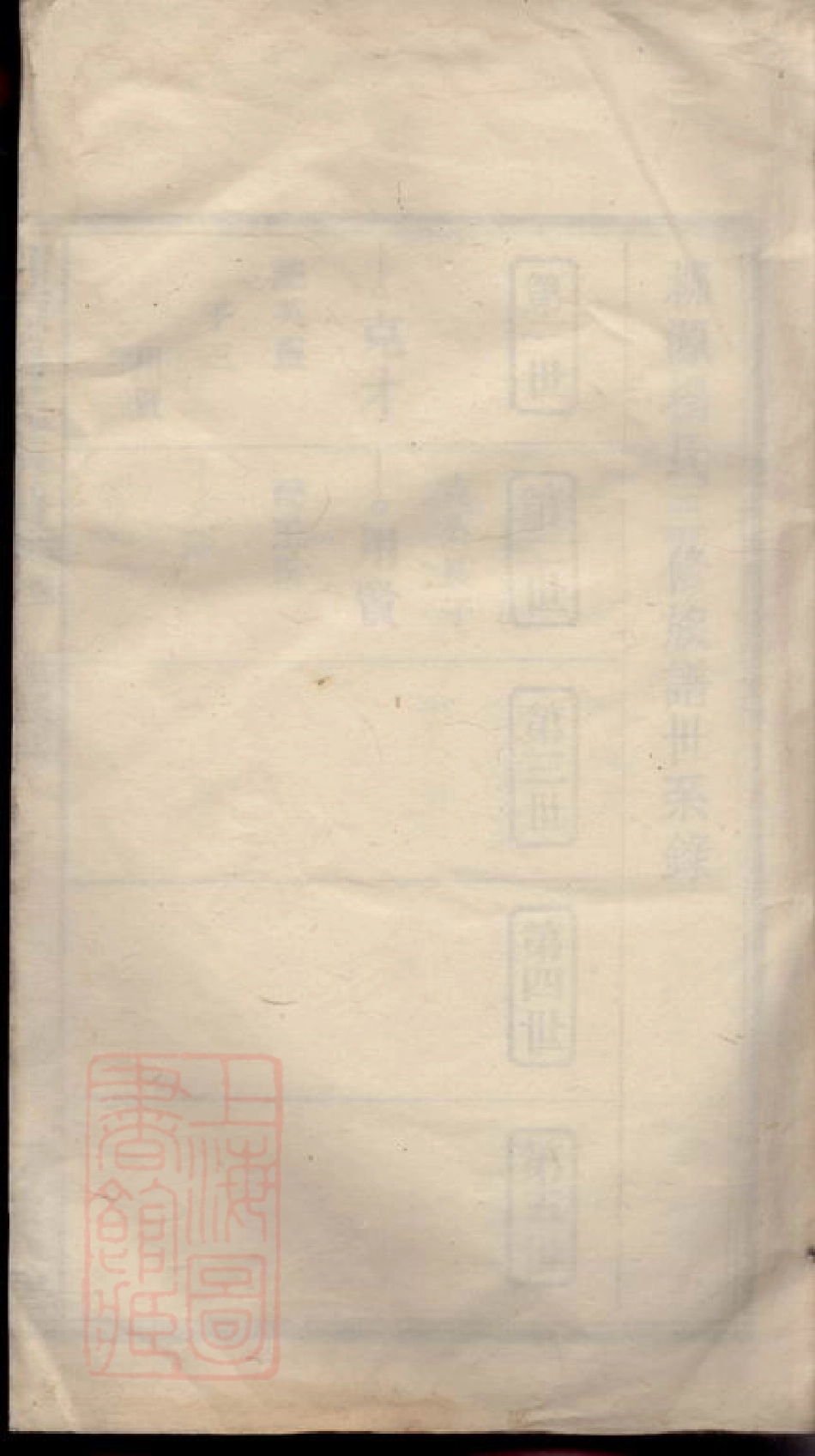 2197.柳源杨氏三修族谱： [萍乡].pdf_第2页