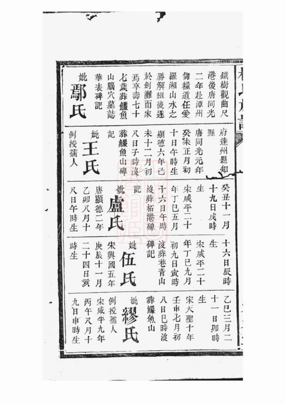 2225.杨氏族谱： [湘阴].pdf_第3页