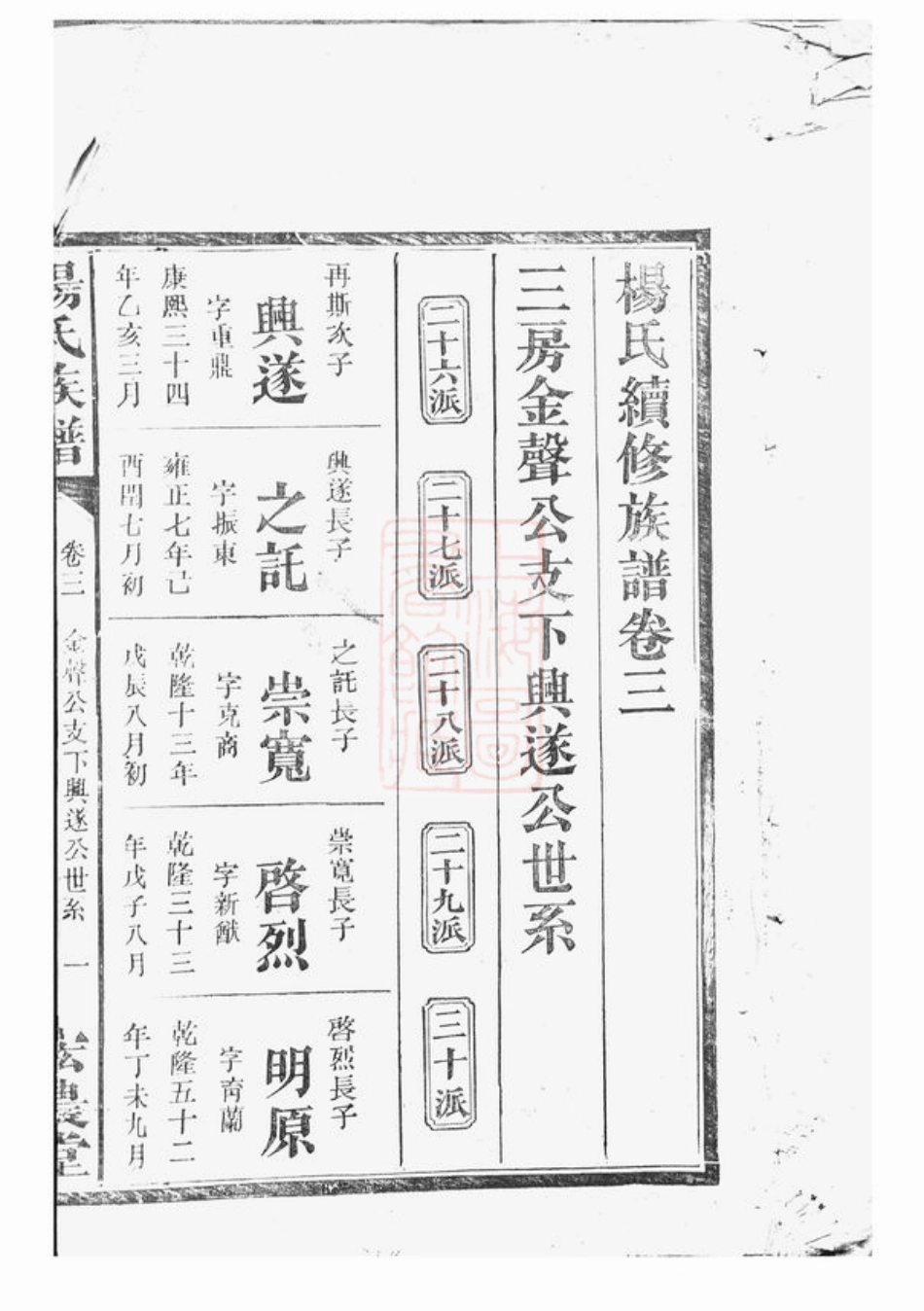 2226.杨氏续修族谱： [湘阴].pdf_第2页