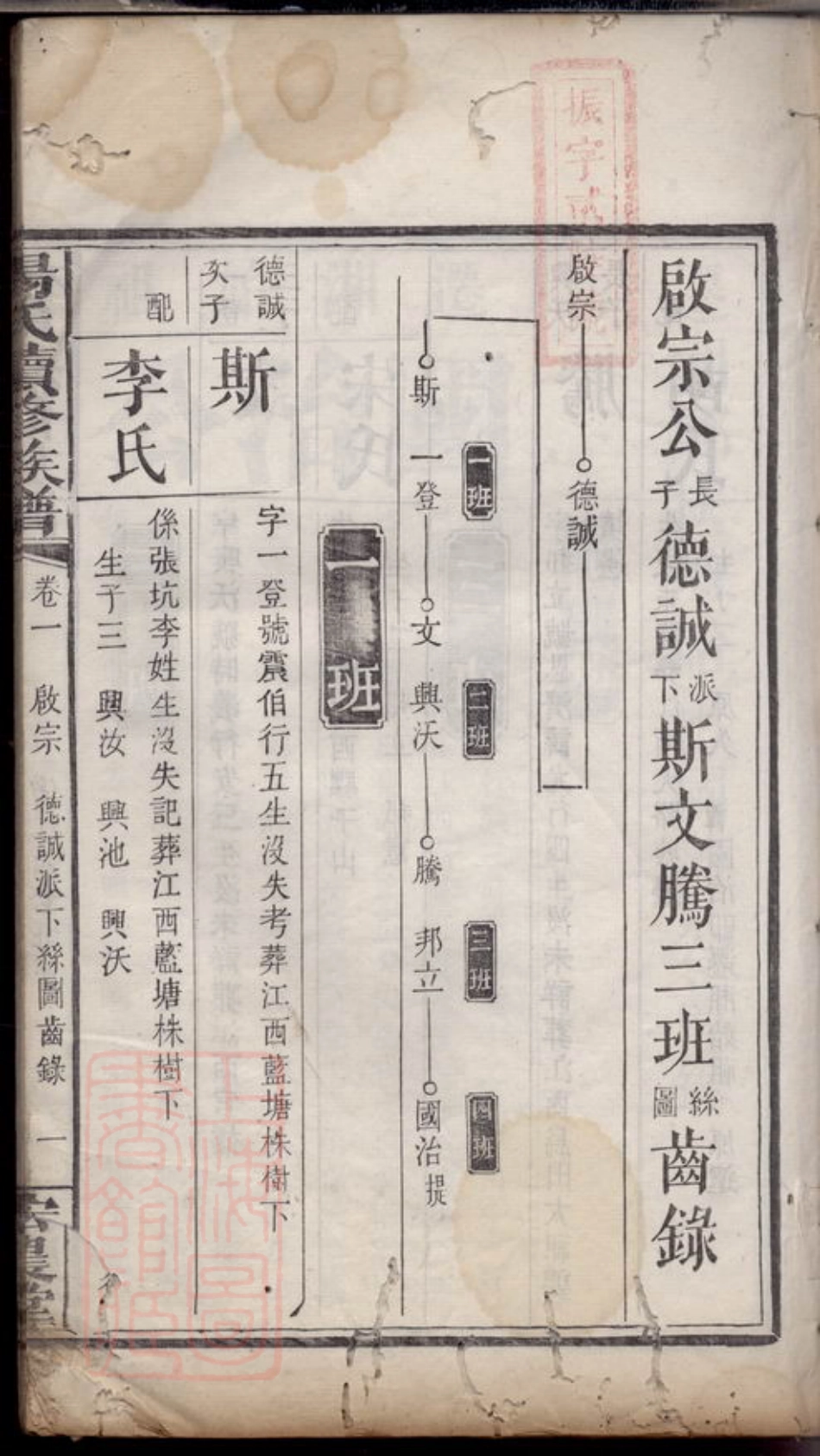 2231.扶塘杨氏续修族谱： [湘乡].pdf_第3页