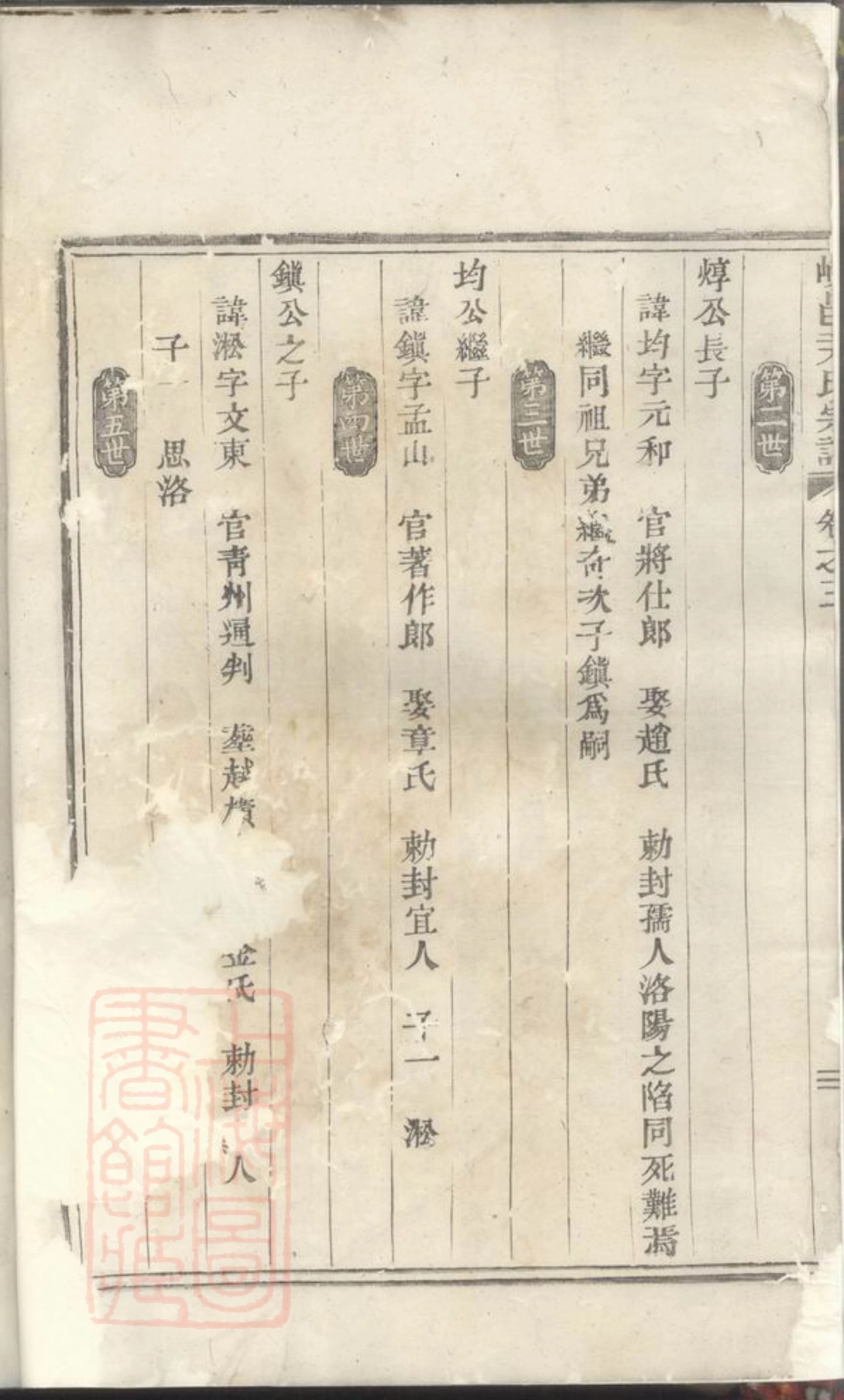 2045.嵊邑尹氏宗谱： 十卷：[嵊县].pdf_第3页