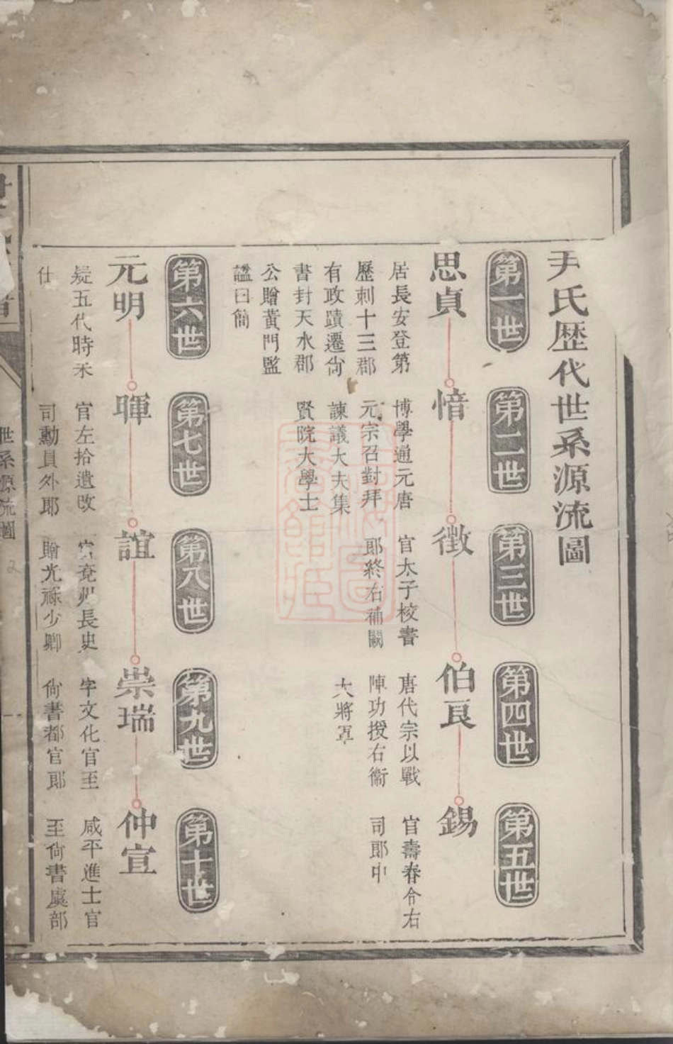 2048.尹氏宗谱： 不分卷：[龙游].pdf_第3页