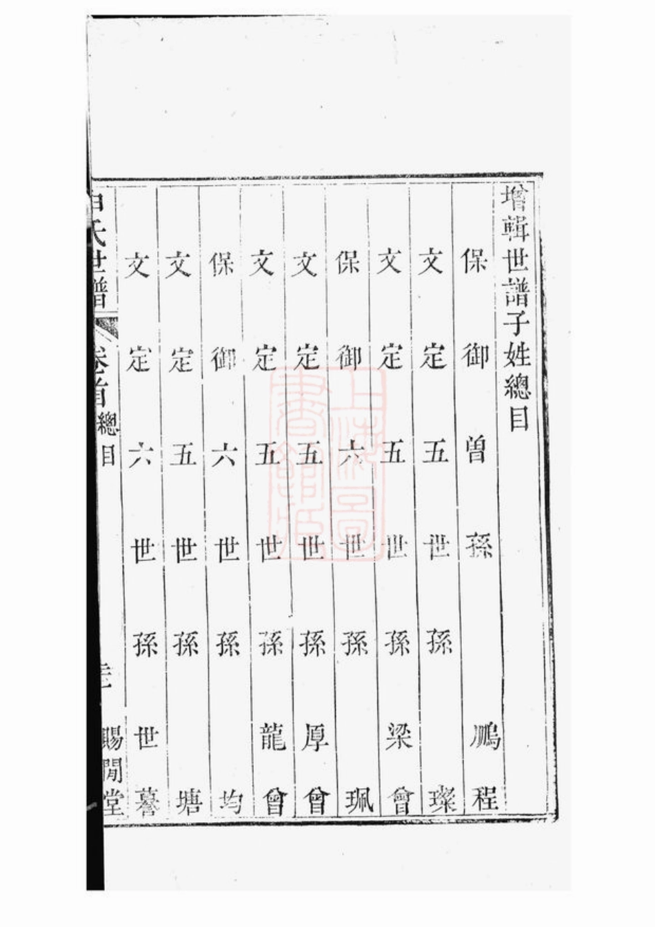 2071.申氏世谱： 十卷，首一卷：[苏州].pdf_第3页
