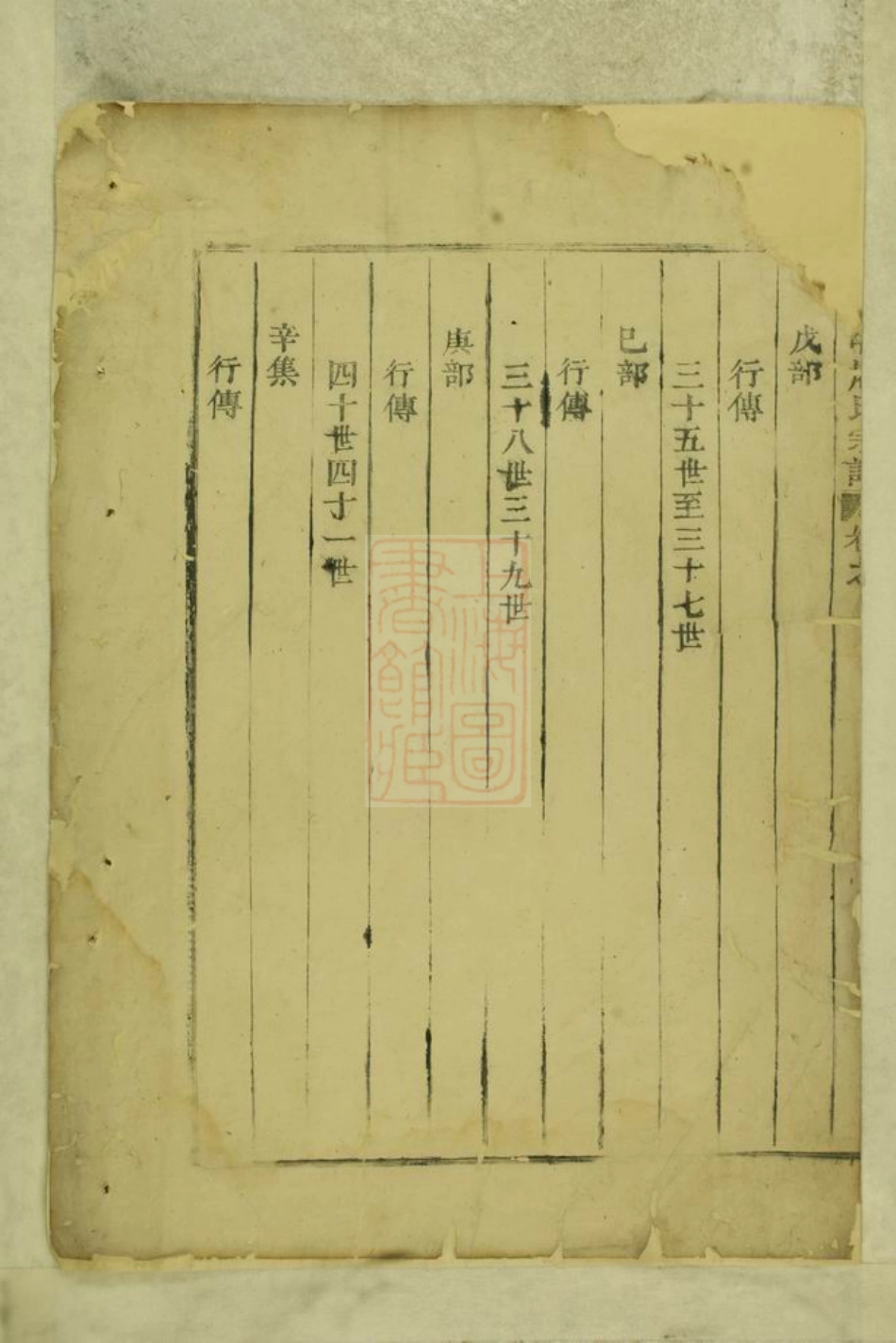 2073.禹山申屠氏宗谱： 十部：[东阳].pdf_第3页