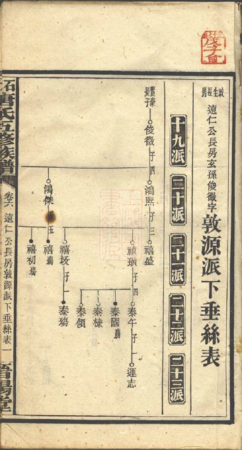 2088.沩宁石壁唐氏五修族谱： [宁乡].pdf_第3页