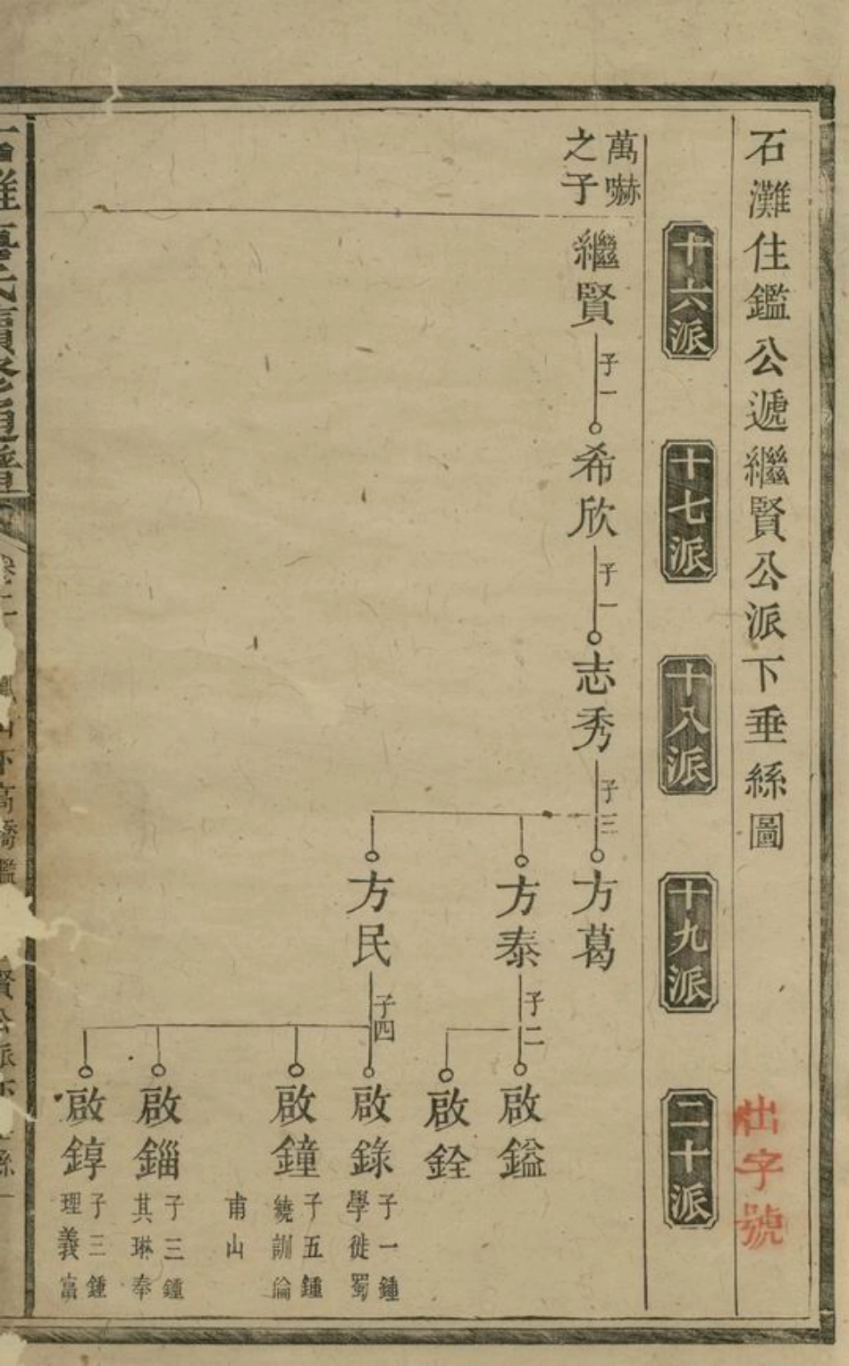 2091.石滩唐氏续修通谱： [宁乡].pdf_第3页