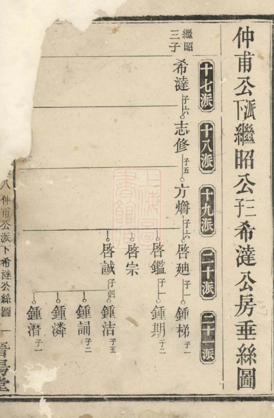 2092.石滩唐氏五修通谱： [宁乡].pdf_第3页