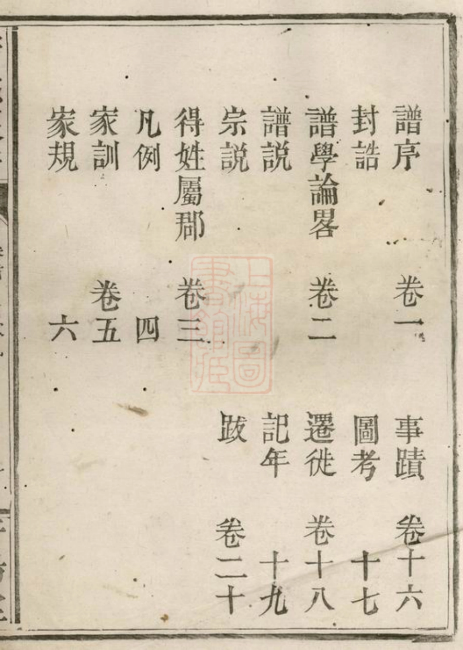 2096.唐氏族谱： 二十卷：[浏阳].pdf_第3页