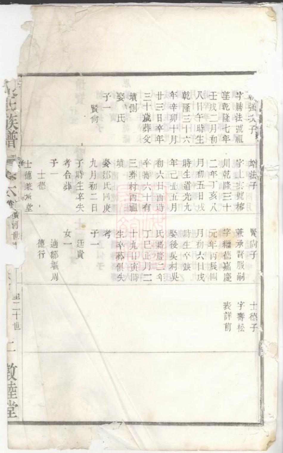 2116.凌氏宗谱.pdf_第2页