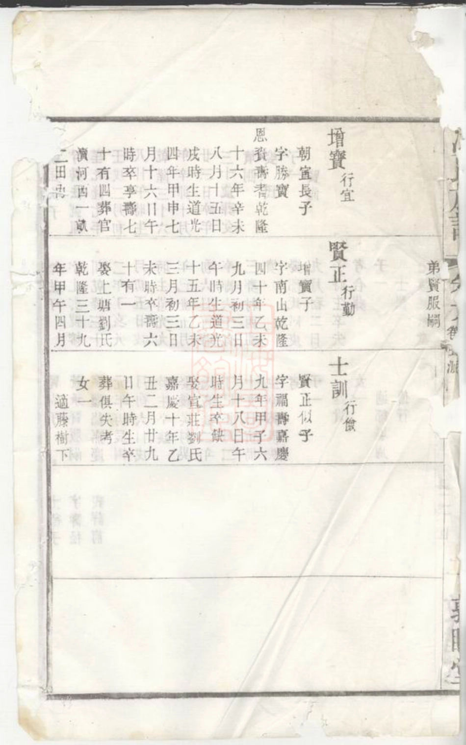 2116.凌氏宗谱.pdf_第3页